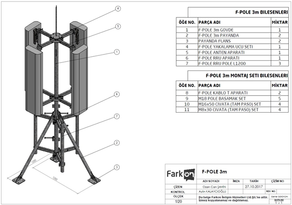 F-POLE 3m